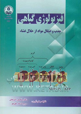 فیزیولوژی گیاهی جذب و انتقال مواد از خلال غشا